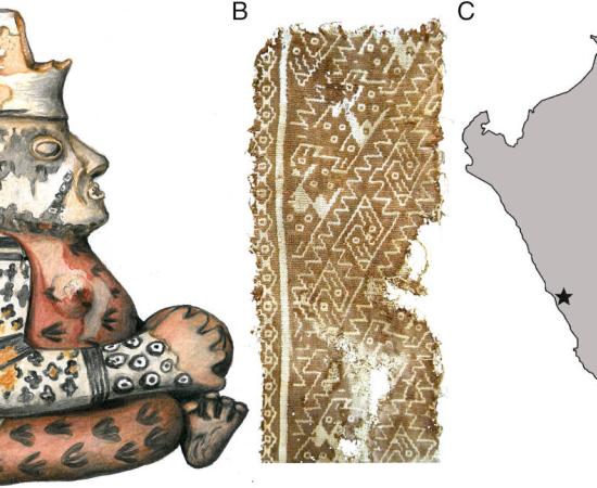 (A) Drawing of a human ceramic figure depicted with body art similar to mummified remains. (B) Example of textile art. (C) Location of modern Chancay along the coast of Peru.