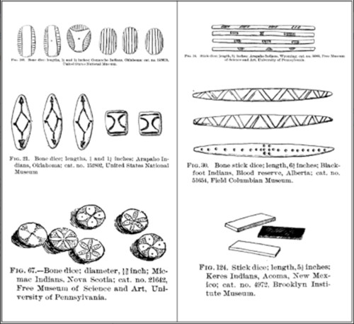 Illustrations of flat dice types.